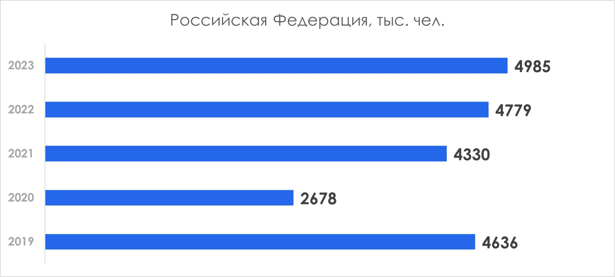 Рисунок3.png Рисунок3.png