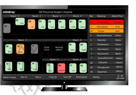 Система управления инфузией Mindray BeneFusion CS5